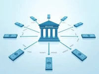 深入了解PKO银行的SWIFTBIC代码及其重要性