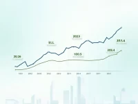 Moldovan Leu Weakens Against US Dollar 5 MDL to USD