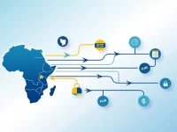 AFG Bank Gabons SWIFT Code Guide for International Transfers