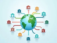 Arab Bank Plc SWIFT Codes for Jordan Branches Listed