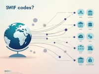 Westpac Fiji SWIFT Code Guide for International Transfers