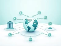 国际汇款必备了解BANK OF AFRICA的SWIFT码