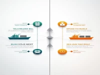 Core Differences Between TELEX RELEASE BILL and SEA WAY BILL