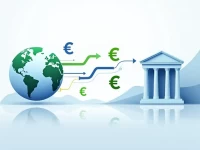 Guide to SWIFT BIC Codes for Bank of Nova Scotia Transfers