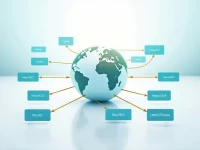 准确汇款必备SYDBANK AS 的 SWIFTBIC 代码详解