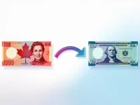 Best Ways to Convert CAD to USD