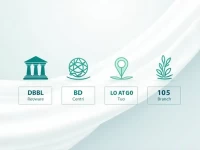 确保国际转账顺畅的关键DBBLBDDH105 SWIFTBIC 代码全解