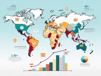 中国零售企业出海战略探索机遇与挑战并存