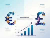 Euro to Pound Exchange Rate Hits Key Level Amid Market Shifts