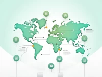 PNBPUS33CHA SWIFT Code Simplifies International Transfers