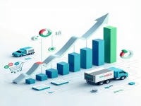 快递行业的快速发展与面临的挑战