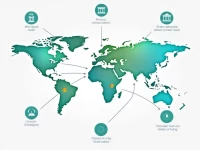 Vanuatu Central Bank Streamlines International Money Transfers