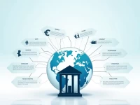 SEB Banks SWIFTBIC Code Key Benefits Explained