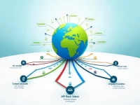 AFG Bank Gabon Clarifies SWIFTBIC Code Use for Global Transfers