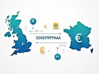 如何将英镑转账至法国了解Socit Gnrale的SWIFT代码