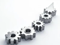 亚马逊新品推广五大自动广告高阶策略引爆流量增长