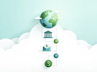 掌握HASPDEHHWTS确保海外汇款安全的关键步骤