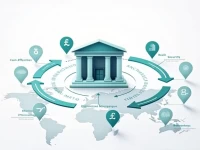 Banco De Mozambique Explains Secure SWIFT Transfers