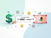 USD to MXN Latest Exchange Rate for 5000 Dollars