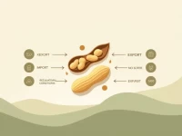 HS Code 1202109000 Export Tax Rules for Unshelled Peanuts