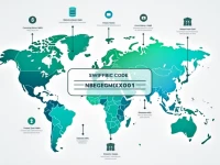 National Bank of Egypt Simplifies SWIFT Transfers for Global Payments