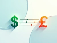 Best Ways to Convert 10000 USD to Mexican Pesos