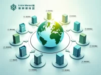 China Merchants Bank SWIFT Codes and Branch Guide