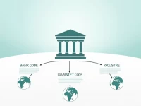 Central Bank SWIFT Codes Key for Global Remittances
