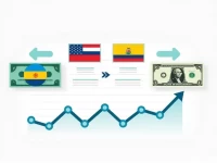 Paraguay Guarani Weakens Against US Dollar Amid Economic Trends