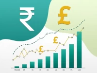 5000印尼卢比兑换美元的实时汇率解析