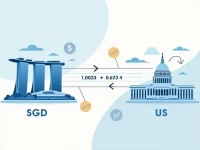 新加坡元如何转换为美元轻松实现货币兑换