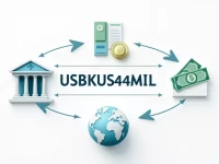如何正确使用US BANK的SWIFT代码USBKUS44MIL