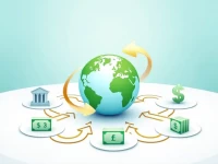 掌握加拿大皇家银行SWIFT代码确保汇款无忧的关键一步