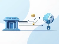 Riyad Bank SWIFT Code Guide for Saudi Remittances