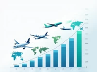 航空货运未来趋势：宽体货机与窄体货机的选择分析