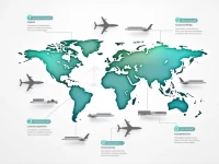 Air Freight Costs and Flight Information Analysis from Shanghai to Gothenburg
