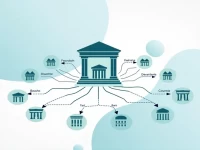 Faysal Banks SWIFT BIC Code Key for International Transactions