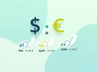 Guide Converting 5 to Swazi Lilangeni Efficiently