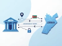 Swift Code Guide for Sending Money to Jordans Arab Bank PLC