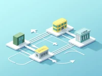 如何找到加拿大全国CIBC银行的SWIFT代号