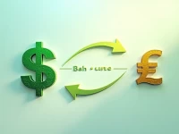 重磅揭秘如何将10000美元转换为泰铢