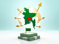 孟加拉银行SWIFT代码解析跨境汇款指南及分支机构信息