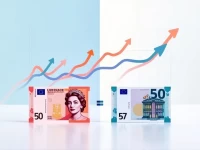 GBP to EUR Exchange Rate Fluctuates 50 Pounds Value Shifts