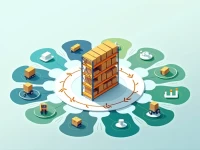 精益仓库管理：提升效率与应对市场挑战的创新之道