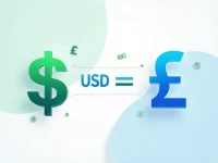 Indonesian Rupiah Weakens Against US Dollar Amid Economic Pressures