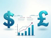 USD to Sudanese Pound Exchange Rate Hits Record Low