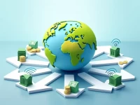 First Security Islami Bank Explains SWIFT Code for International Transfers