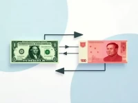 USD to RMB Exchange Rate Hits X Amid Market Shifts note Replace X with the Current Rate If Available Eg 720 If the Rate Isnt Specified an Alternative Could Be current USDRMB Rate and Market Trends Analyzed