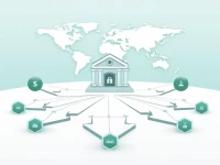 Bank of Africa Morocco Enhances Secure Transfer Services