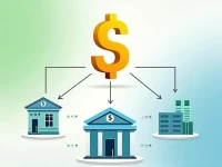 Best Practices for Converting USD to SGD